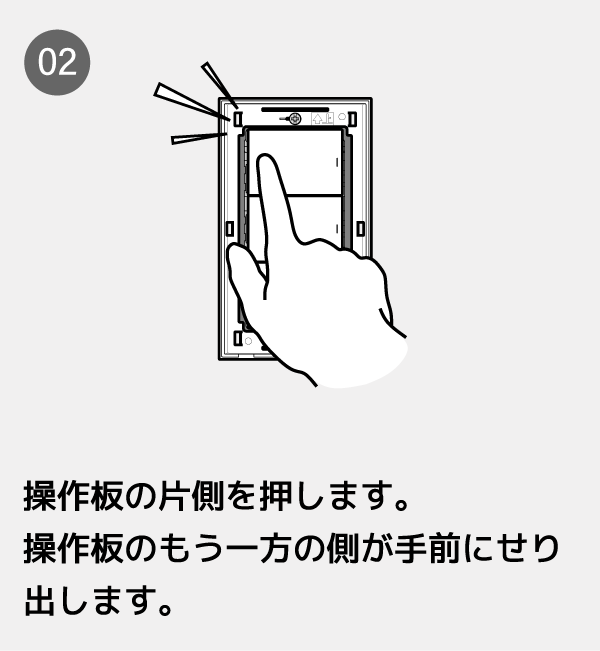 操作板の片側を押します。 操作板のもう一方の側が手前にせり出します。