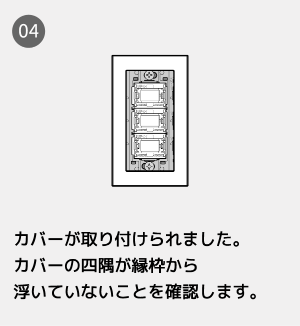 カバーが取り付けられました。カバーの四隅が縁枠から浮いていないことを 確認します。